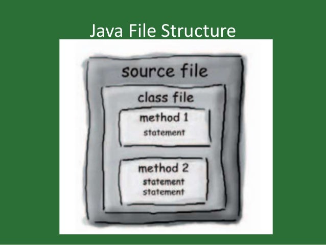 Java 101