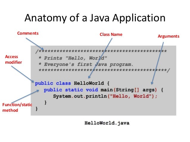 Java 101 intro to programming with java