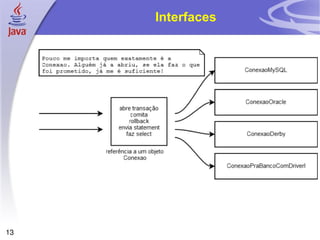 Interfaces 