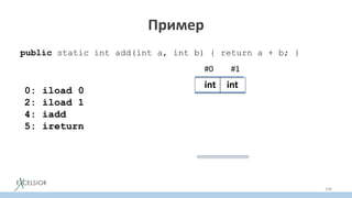 Пример
public static int add(int a, int b) { return a + b; }
100
0: iload 0
2: iload 1
4: iadd
5: ireturn
#0
int
#1
int
 