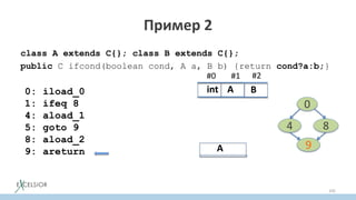 Пример 2
class A extends C{}; class B extends C{};
public C ifcond(boolean cond, A a, B b) {return cond?a:b;}
105
0: iload_0
1: ifeq 8
4: aload_1
5: goto 9
8: aload_2
9: areturn
#0
A
#1
int
#2
B
A
0
4
9
8
 