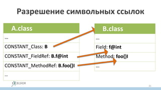 Разрешение символьных ссылок
21
A.class
…
CONSTANT_Class: B
CONSTANT_FieldRef: B.f@int
CONSTANT_MethodRef: B.foo()I
…
B.class
…
Field: f@int
Method: foo()I
…
 