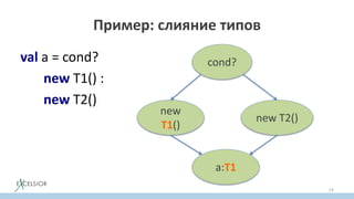 Пример: слияние типов
val a = cond?
new T1() :
new T2()
53
cond?
new
T1()
a:T1
new T2()
 