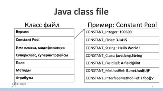 Java class file
Класс файл Пример: Constant Pool
7
Версия
Constant Pool
Имя класса, модификаторы
Суперкласс, суперинтрфейсы
Поля
Методы
Атрибуты
CONSTANT_Integer: 100500
CONSTANT_Float: 3.1415
CONSTANT_String : Hello World!
CONSTANT_Class: java.lang.String
CONSTANT_FieldRef: A.field@int
CONSTANT_MethodRef: B.method(IJ)F
CONSTANT_InterfaceMethodRef: I.foo()V
 