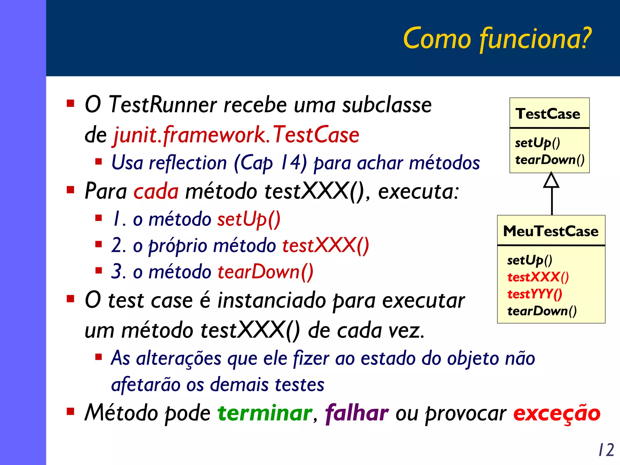 Como funciona?
O TestRunner recebe uma subclasse
de junit.framework.TestCase
Usa reflection (Cap 14) para achar métodos

TestCase
setUp()
tearDown()

Para cada método testXXX(), executa:
1. o método setUp()
2. o próprio método testXXX()
3. o método tearDown()

O test case é instanciado para executar
um método testXXX() de cada vez.

MeuTestCase
setUp()
testXXX()
testYYY()
tearDown()

As alterações que ele fizer ao estado do objeto não
afetarão os demais testes

Método pode terminar, falhar ou provocar exceção
12

 
