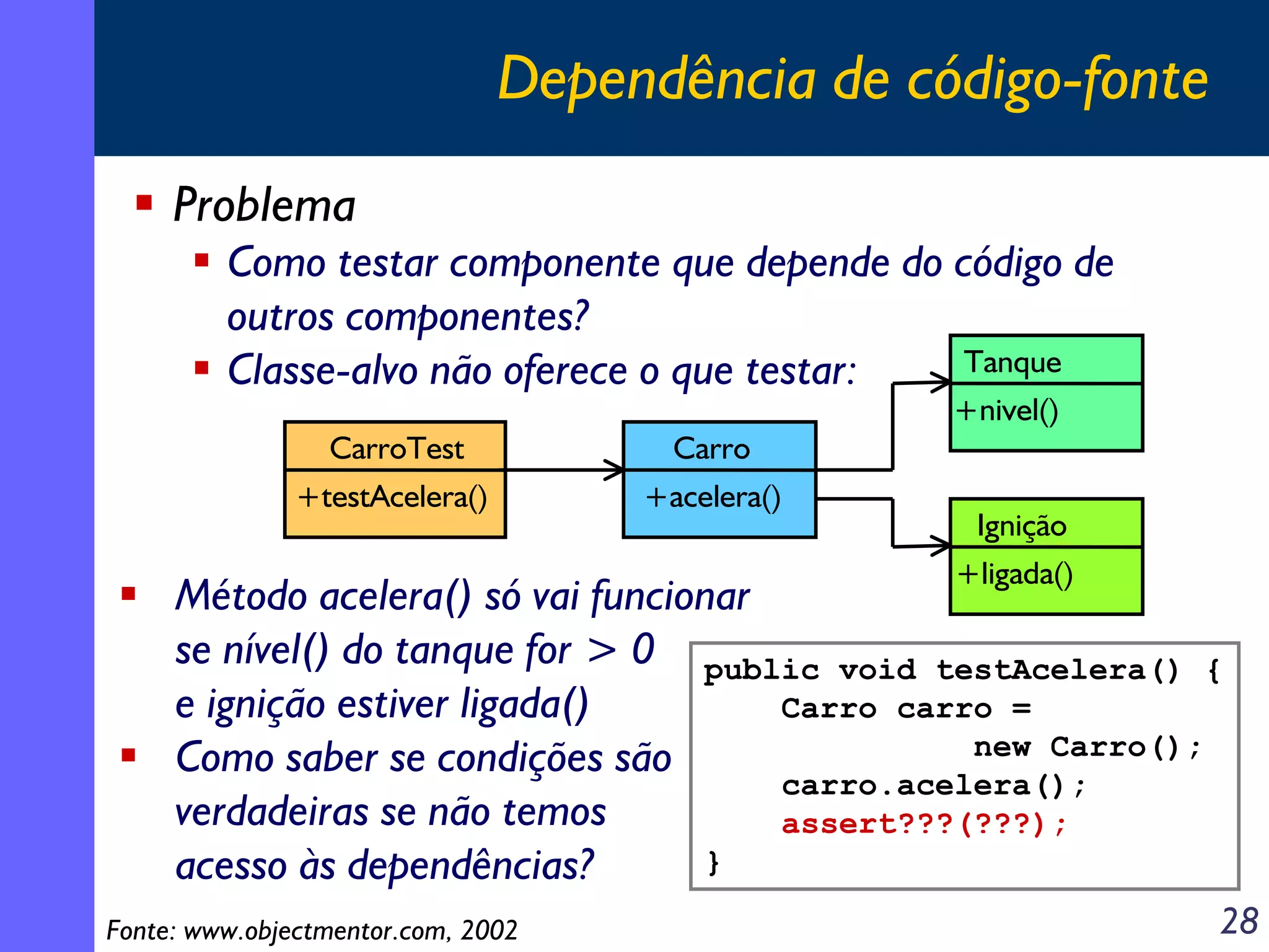 Dependência de código-fonte
Problema
Como testar componente que depende do código de
outros componentes?
Tanque
Classe-alvo não oferece o que testar:
+nivel()

CarroTest

Carro

+testAcelera()

+acelera()

Ignição
+ligada()

Método acelera() só vai funcionar
se nível() do tanque for > 0 public void testAcelera() {
e ignição estiver ligada()
Carro carro =
new Carro();
Como saber se condições são
carro.acelera();
verdadeiras se não temos
assert???(???);
}
acesso às dependências?
Fonte: www.objectmentor.com, 2002

28

 