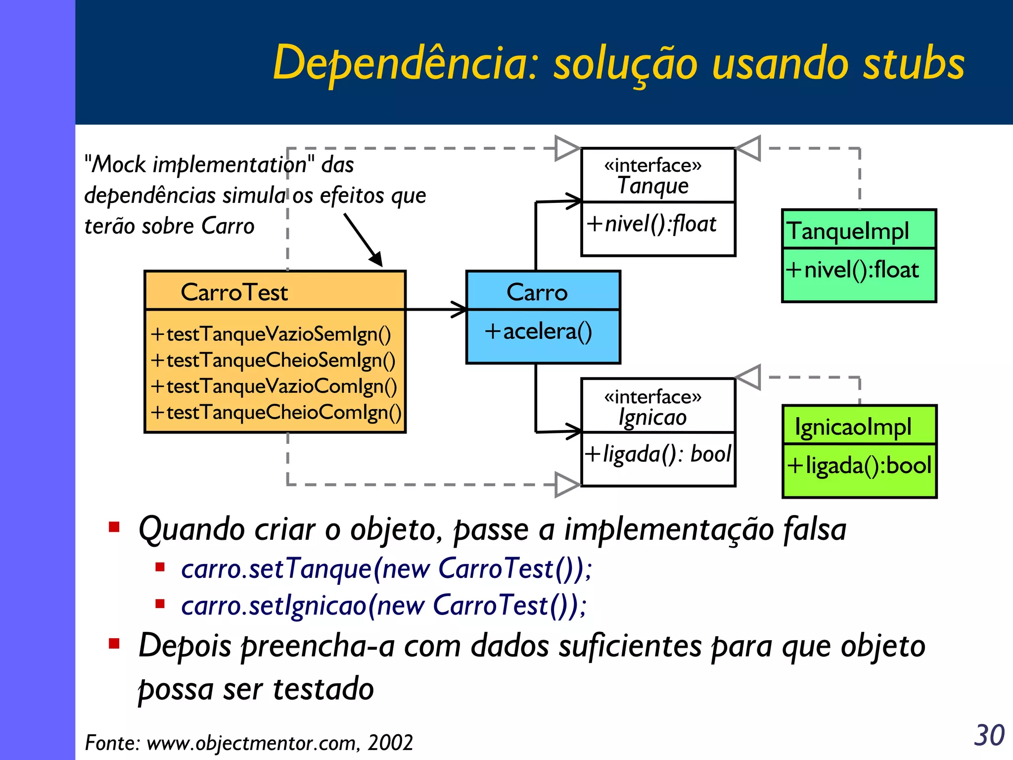 Dependência: solução usando stubs
«interface»
Tanque
+nivel():float

"Mock implementation" das
dependências simula os efeitos que
terão sobre Carro
CarroTest
+testTanqueVazioSemIgn()
+testTanqueCheioSemIgn()
+testTanqueVazioComIgn()
+testTanqueCheioComIgn()

TanqueImpl
+nivel():float

Carro
+acelera()
«interface»
Ignicao
+ligada(): bool

IgnicaoImpl
+ligada():bool

Quando criar o objeto, passe a implementação falsa
carro.setTanque(new CarroTest());
carro.setIgnicao(new CarroTest());

Depois preencha-a com dados suficientes para que objeto
possa ser testado
Fonte: www.objectmentor.com, 2002

30

 