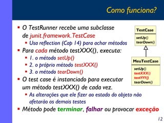 Como funciona?
O TestRunner recebe uma subclasse
de junit.framework.TestCase
Usa reflection (Cap 14) para achar métodos

TestCase
setUp()
tearDown()

Para cada método testXXX(), executa:
1. o método setUp()
2. o próprio método testXXX()
3. o método tearDown()

O test case é instanciado para executar
um método testXXX() de cada vez.

MeuTestCase
setUp()
testXXX()
testYYY()
tearDown()

As alterações que ele fizer ao estado do objeto não
afetarão os demais testes

Método pode terminar, falhar ou provocar exceção
12

 