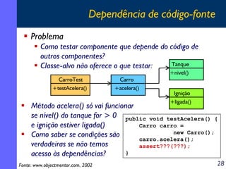 Dependência de código-fonte
Problema
Como testar componente que depende do código de
outros componentes?
Tanque
Classe-alvo não oferece o que testar:
+nivel()

CarroTest

Carro

+testAcelera()

+acelera()

Ignição
+ligada()

Método acelera() só vai funcionar
se nível() do tanque for > 0 public void testAcelera() {
e ignição estiver ligada()
Carro carro =
new Carro();
Como saber se condições são
carro.acelera();
verdadeiras se não temos
assert???(???);
}
acesso às dependências?
Fonte: www.objectmentor.com, 2002

28

 
