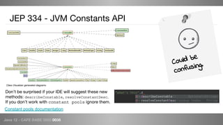 Java 12 - CAFE BABE 0000 0038
JEP 334 - JVM Constants API
Class Visualizer generated diagrams
Could be
confusing.
Don’t be surprised if your IDE will suggest these new
methods: describeConstable, resolveConstantDesc.
If you don’t work with constant pools ignore them.
Constant pools documentation
 
