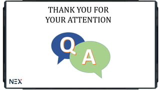 THANK YOU FOR
YOUR ATTENTION
 