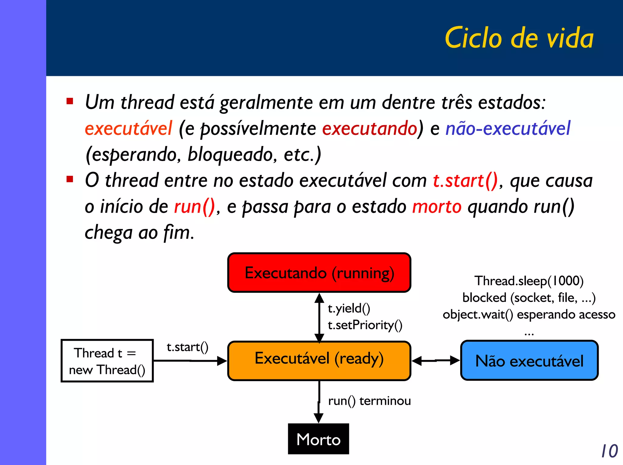 Ciclo de vida
Um thread está geralmente em um dentre três estados:
executável (e possívelmente executando) e não-executável
(esperando, bloqueado, etc.)
O thread entre no estado executável com t.start(), que causa
o início de run(), e passa para o estado morto quando run()
chega ao fim.
Executando (running)
t.yield()
t.setPriority()
Thread t =
new Thread()

t.start()

Executável (ready)

Thread.sleep(1000)
blocked (socket, file, ...)
object.wait() esperando acesso
...

Não executável

run() terminou

Morto

10

 