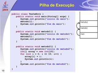 Pilha de Execução public class  TesteErro { public   static   void  main(String[] args) { System. out .println( "inicio do main" ); metodo1 (); System. out .println( "fim do main" ); } public   static   void  metodo1() { System. out .println( "inicio do metodo1" ); metodo2 (); System. out .println( "fim do metodo1" ); } public   static   void  metodo2() { System. out .println( "inicio do metodo2" ); int [] array =  new   int [10]; for  ( int  i = 0; i <= 15; i++) { array[i] = i; System. out .println(i); } System. out .println( "fim do metodo2" ); } } 