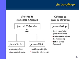 As interfaces
Coleções de
elementos individuais
java.util.Collection

java.util.List
• seqüência definida
• elementos indexados

java.util.Set

Coleções de
pares de elementos
java.util.Map
• Pares chave/valor
(vetor associativo)
• Collection de valores
(podem repetir)
• Set de chaves
(unívocas)

• seqüência arbitrária
• elementos não repetem

21

 