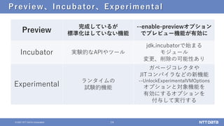 14
&copy; 2021 NTT DATA Corporation
Preview、Incubator、Experimental
Preview
完成しているが
標準化はしていない機能
--enable-previewオプション
でプレビュー機能が有効に
Incubator 実験的なAPIやツール
jdk.incubatorで始まる
モジュール
変更、削除の可能性あり
Experimental
ランタイムの
試験的機能
ガベージコレクタや
JITコンパイラなどの新機能
--UnlockExperimentalVMOptions
オプションと対象機能を
有効にするオプションを
付与して実行する
 