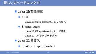 42
&copy; 2021 NTT DATA Corporation
新しいガベージコレクタ
 Java 15で標準化
 ZGC
&bull; Java 11でExperimentalとして導入
 Shenandoah
&bull; Java 12でExperimentalとして導入
&bull; Java 11にバックポート済み
 Java 11で導入
 Epsilon (Experimental)
 