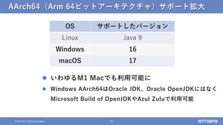 51
&copy; 2021 NTT DATA Corporation
AArch64（Arm 64ビットアーキテクチャ）サポート拡大
 いわゆるM1 Macでも利用可能に
 Windows AArch64はOracle JDK、Oracle OpenJDKにはなく
Microsoft Build of OpenJDKやAzul Zuluで利用可能
OS サポートしたバージョン
Linux Java 9
Windows 16
macOS 17
 