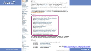 59
© 2021 NTT DATA Corporation
Java 17
JDK 17 https://openjdk.java.net/projects/jdk/17/
 
