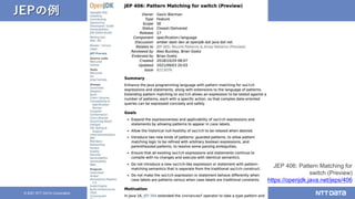 60
&copy; 2021 NTT DATA Corporation
JEPの例
JEP 406: Pattern Matching for
switch (Preview)
https://openjdk.java.net/jeps/406
 