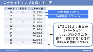 8
&copy; 2021 NTT DATA Corporation
このセッションでお話する内容
バージョン LTS? リリース日
8 ○ 2014/03
9 2017/09
10 2018/03
11 ○ 2018/09
12 2019/03
13 2019/09
14 2020/03
15 2020/09
16 2021/03
17 ○ 2021/09
8の新機能: ラムダ式
9の新機能: モジュール
LTSの11よりあとの
6バージョン
&ldquo;Javaプログラムを
書く、実行する&rdquo;ときに
関わる新機能について
 