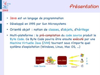 Java1_BasesLangage.pdf