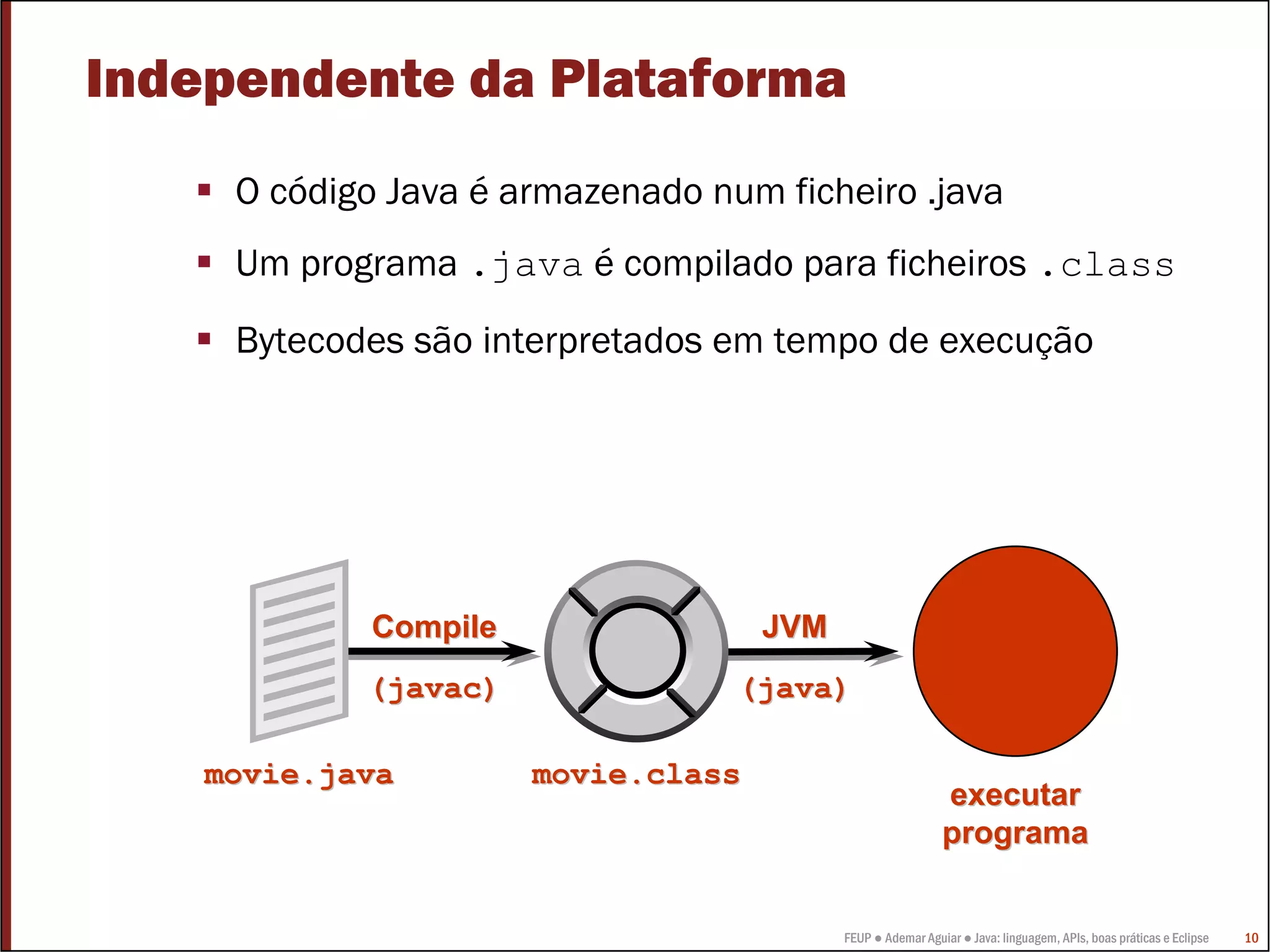 Independente da Plataforma
     O código Java é armazenado num ficheiro .java
     Um programa .java é compilado para ficheiros .class
     Bytecodes são interpretados em tempo de execução




            Compile                 JVM
            (javac)               (java)

    movie.java        movie.class
                                                            executar
                                                            programa


                                          FEUP ● Ademar Aguiar ● Java: linguagem, APIs, boas práticas e Eclipse   10
 