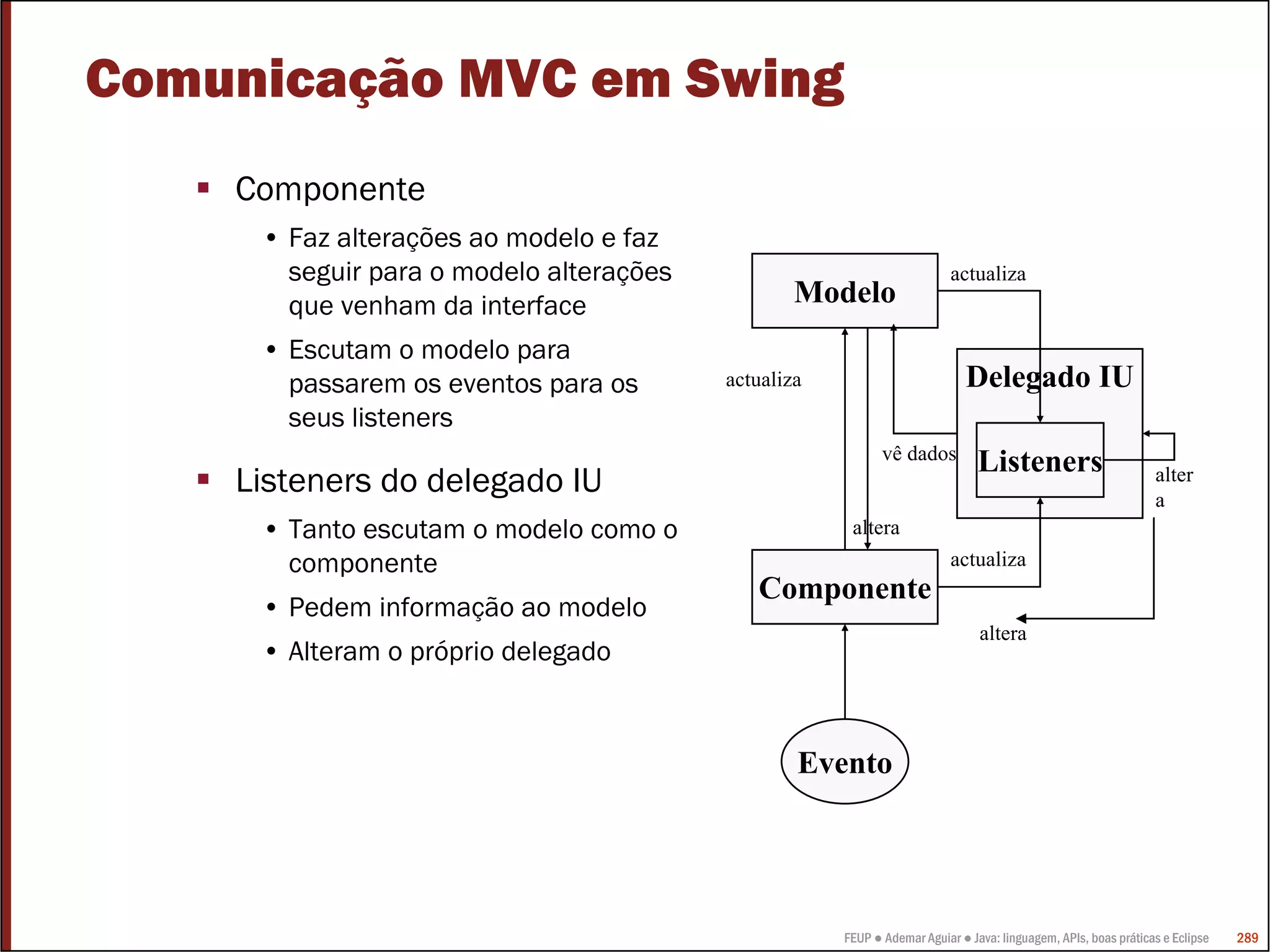 Comunicação MVC em Swing
    Componente
     • Faz alterações ao modelo e faz
       seguir para o modelo alterações                                   actualiza
       que venham da interface                   Modelo
     • Escutam o modelo para
       passarem os eventos para os       actualiza                         Delegado IU
       seus listeners
                                                            vê dados
                                                                              Listeners
    Listeners do delegado IU                                                                                   alter
                                                                                                               a
     • Tanto escutam o modelo como o                  altera
       componente                                                        actualiza
                                            Componente
     • Pedem informação ao modelo
                                                                              altera
     • Alteram o próprio delegado


                                                 Evento




                                                     FEUP ● Ademar Aguiar ● Java: linguagem, APIs, boas práticas e Eclipse   289
 