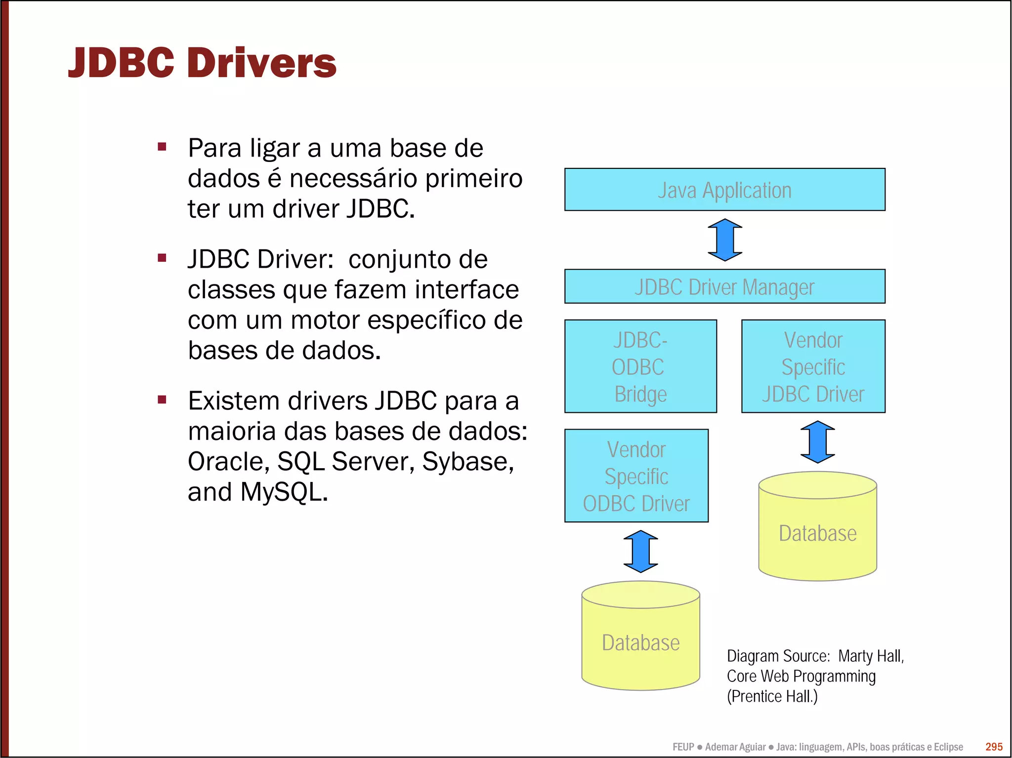 JDBC Drivers
     Para ligar a uma base de
     dados é necessário primeiro          Java Application
     ter um driver JDBC.
     JDBC Driver: conjunto de
     classes que fazem interface        JDBC Driver Manager
     com um motor específico de
                                     JDBC-                           Vendor
     bases de dados.
                                     ODBC                            Specific
     Existem drivers JDBC para a     Bridge                        JDBC Driver
     maioria das bases de dados:
                                     Vendor
     Oracle, SQL Server, Sybase,     Specific
     and MySQL.                    ODBC Driver
                                                                       Database



                                    Database
                                                          Diagram Source: Marty Hall,
                                                          Core Web Programming
                                                          (Prentice Hall.)

                                              FEUP ● Ademar Aguiar ● Java: linguagem, APIs, boas práticas e Eclipse   295
 