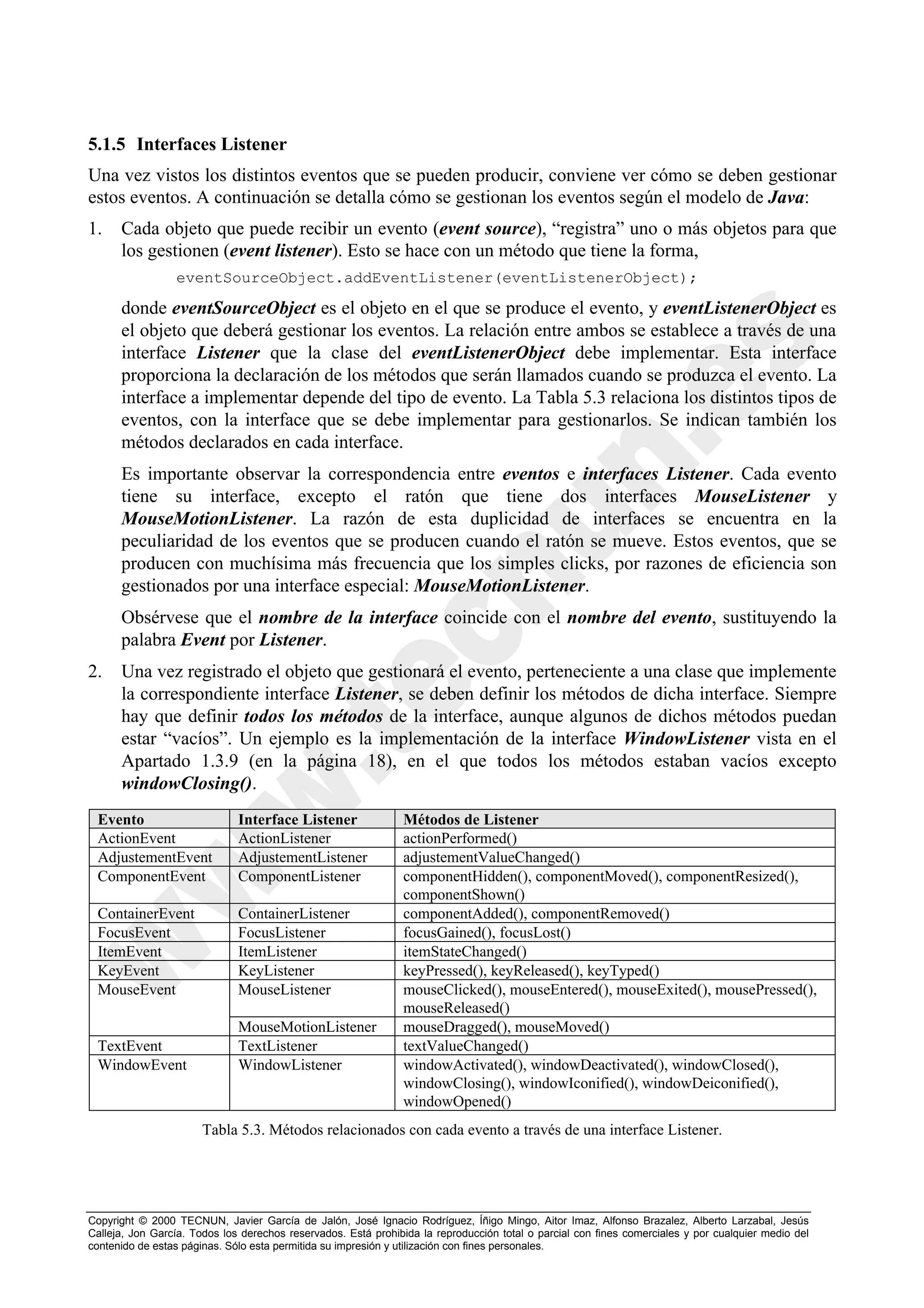 5.1.5 Interfaces Listener
Una vez vistos los distintos eventos que se pueden producir, conviene ver cómo se deben gestionar
estos eventos. A continuación se detalla cómo se gestionan los eventos según el modelo de Java:
1.    Cada objeto que puede recibir un evento (event source), “registra” uno o más objetos para que
      los gestionen (event listener). Esto se hace con un método que tiene la forma,
                 eventSourceObject.addEventListener(eventListenerObject);

      donde eventSourceObject es el objeto en el que se produce el evento, y eventListenerObject es
      el objeto que deberá gestionar los eventos. La relación entre ambos se establece a través de una
      interface Listener que la clase del eventListenerObject debe implementar. Esta interface
      proporciona la declaración de los métodos que serán llamados cuando se produzca el evento. La
      interface a implementar depende del tipo de evento. La Tabla 5.3 relaciona los distintos tipos de
      eventos, con la interface que se debe implementar para gestionarlos. Se indican también los
      métodos declarados en cada interface.
      Es importante observar la correspondencia entre eventos e interfaces Listener. Cada evento
      tiene su interface, excepto el ratón que tiene dos interfaces MouseListener y
      MouseMotionListener. La razón de esta duplicidad de interfaces se encuentra en la
      peculiaridad de los eventos que se producen cuando el ratón se mueve. Estos eventos, que se
      producen con muchísima más frecuencia que los simples clicks, por razones de eficiencia son
      gestionados por una interface especial: MouseMotionListener.
      Obsérvese que el nombre de la interface coincide con el nombre del evento, sustituyendo la
      palabra Event por Listener.
2.    Una vez registrado el objeto que gestionará el evento, perteneciente a una clase que implemente
      la correspondiente interface Listener, se deben definir los métodos de dicha interface. Siempre
      hay que definir todos los métodos de la interface, aunque algunos de dichos métodos puedan
      estar “vacíos”. Un ejemplo es la implementación de la interface WindowListener vista en el
      Apartado 1.3.9 (en la página 18), en el que todos los métodos estaban vacíos excepto
      windowClosing().
 Evento                       Interface Listener               Métodos de Listener
 ActionEvent                  ActionListener                   actionPerformed()
 AdjustementEvent             AdjustementListener              adjustementValueChanged()
 ComponentEvent               ComponentListener                componentHidden(), componentMoved(), componentResized(),
                                                               componentShown()
 ContainerEvent               ContainerListener                componentAdded(), componentRemoved()
 FocusEvent                   FocusListener                    focusGained(), focusLost()
 ItemEvent                    ItemListener                     itemStateChanged()
 KeyEvent                     KeyListener                      keyPressed(), keyReleased(), keyTyped()
 MouseEvent                   MouseListener                    mouseClicked(), mouseEntered(), mouseExited(), mousePressed(),
                                                               mouseReleased()
                              MouseMotionListener              mouseDragged(), mouseMoved()
 TextEvent                    TextListener                     textValueChanged()
 WindowEvent                  WindowListener                   windowActivated(), windowDeactivated(), windowClosed(),
                                                               windowClosing(), windowIconified(), windowDeiconified(),
                                                               windowOpened()
                       Tabla 5.3. Métodos relacionados con cada evento a través de una interface Listener.




Copyright © 2000 TECNUN, Javier García de Jalón, José Ignacio Rodríguez, Íñigo Mingo, Aitor Imaz, Alfonso Brazalez, Alberto Larzabal, Jesús
Calleja, Jon García. Todos los derechos reservados. Está prohibida la reproducción total o parcial con fines comerciales y por cualquier medio del
contenido de estas páginas. Sólo esta permitida su impresión y utilización con fines personales.
 