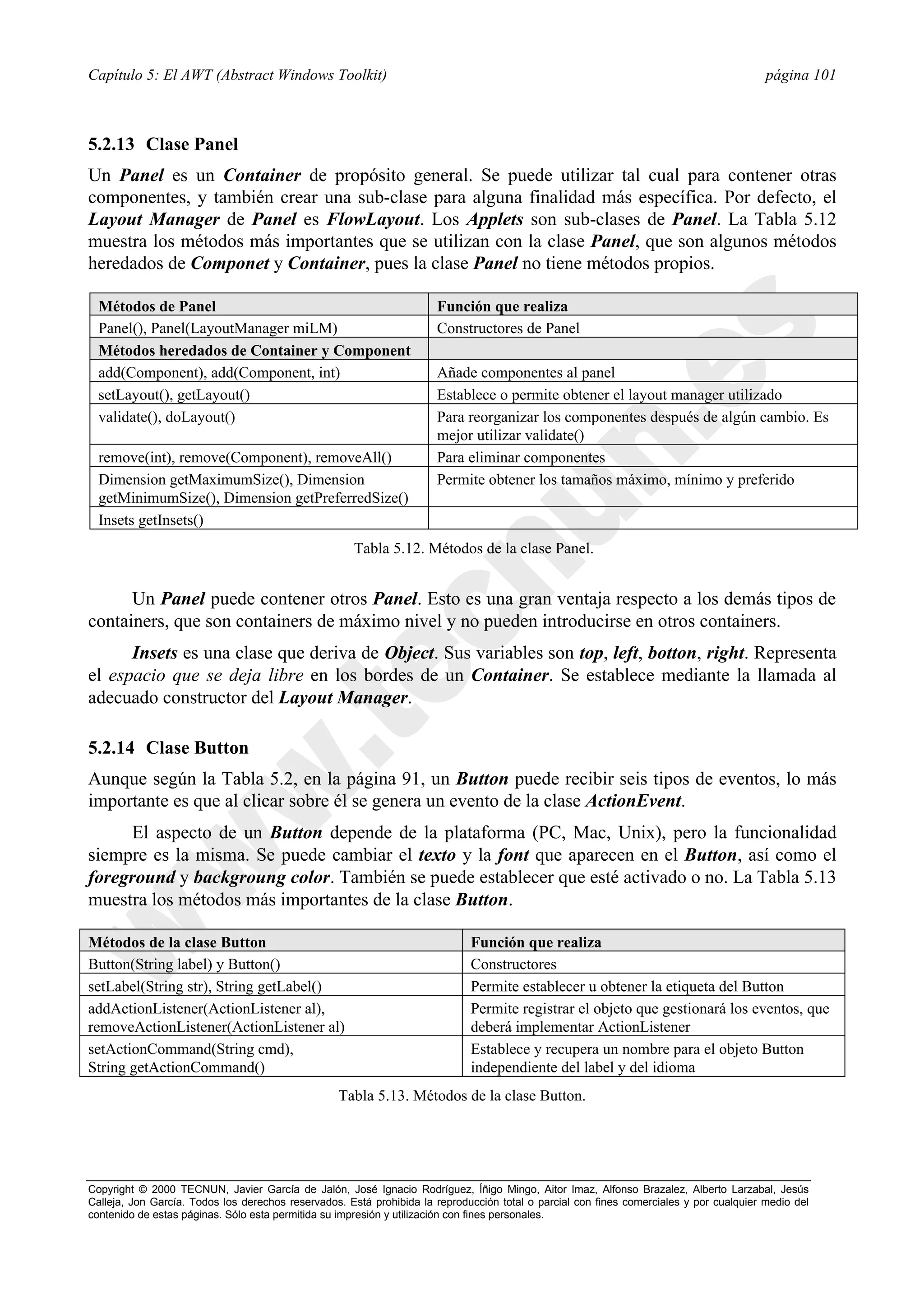 Capítulo 5: El AWT (Abstract Windows Toolkit)                                                                                            página 101



5.2.13 Clase Panel
Un Panel es un Container de propósito general. Se puede utilizar tal cual para contener otras
componentes, y también crear una sub-clase para alguna finalidad más específica. Por defecto, el
Layout Manager de Panel es FlowLayout. Los Applets son sub-clases de Panel. La Tabla 5.12
muestra los métodos más importantes que se utilizan con la clase Panel, que son algunos métodos
heredados de Componet y Container, pues la clase Panel no tiene métodos propios.

  Métodos de Panel                                                    Función que realiza
  Panel(), Panel(LayoutManager miLM)                                  Constructores de Panel
  Métodos heredados de Container y Component
  add(Component), add(Component, int)                                 Añade componentes al panel
  setLayout(), getLayout()                                            Establece o permite obtener el layout manager utilizado
  validate(), doLayout()                                              Para reorganizar los componentes después de algún cambio. Es
                                                                      mejor utilizar validate()
  remove(int), remove(Component), removeAll()                         Para eliminar componentes
  Dimension getMaximumSize(), Dimension                               Permite obtener los tamaños máximo, mínimo y preferido
  getMinimumSize(), Dimension getPreferredSize()
  Insets getInsets()
                                                     Tabla 5.12. Métodos de la clase Panel.


      Un Panel puede contener otros Panel. Esto es una gran ventaja respecto a los demás tipos de
containers, que son containers de máximo nivel y no pueden introducirse en otros containers.
      Insets es una clase que deriva de Object. Sus variables son top, left, botton, right. Representa
el espacio que se deja libre en los bordes de un Container. Se establece mediante la llamada al
adecuado constructor del Layout Manager.

5.2.14 Clase Button
Aunque según la Tabla 5.2, en la página 91, un Button puede recibir seis tipos de eventos, lo más
importante es que al clicar sobre él se genera un evento de la clase ActionEvent.
     El aspecto de un Button depende de la plataforma (PC, Mac, Unix), pero la funcionalidad
siempre es la misma. Se puede cambiar el texto y la font que aparecen en el Button, así como el
foreground y backgroung color. También se puede establecer que esté activado o no. La Tabla 5.13
muestra los métodos más importantes de la clase Button.

Métodos de la clase Button                                                   Función que realiza
Button(String label) y Button()                                              Constructores
setLabel(String str), String getLabel()                                      Permite establecer u obtener la etiqueta del Button
addActionListener(ActionListener al),                                        Permite registrar el objeto que gestionará los eventos, que
removeActionListener(ActionListener al)                                      deberá implementar ActionListener
setActionCommand(String cmd),                                                Establece y recupera un nombre para el objeto Button
String getActionCommand()                                                    independiente del label y del idioma
                                                  Tabla 5.13. Métodos de la clase Button.




Copyright © 2000 TECNUN, Javier García de Jalón, José Ignacio Rodríguez, Íñigo Mingo, Aitor Imaz, Alfonso Brazalez, Alberto Larzabal, Jesús
Calleja, Jon García. Todos los derechos reservados. Está prohibida la reproducción total o parcial con fines comerciales y por cualquier medio del
contenido de estas páginas. Sólo esta permitida su impresión y utilización con fines personales.
 