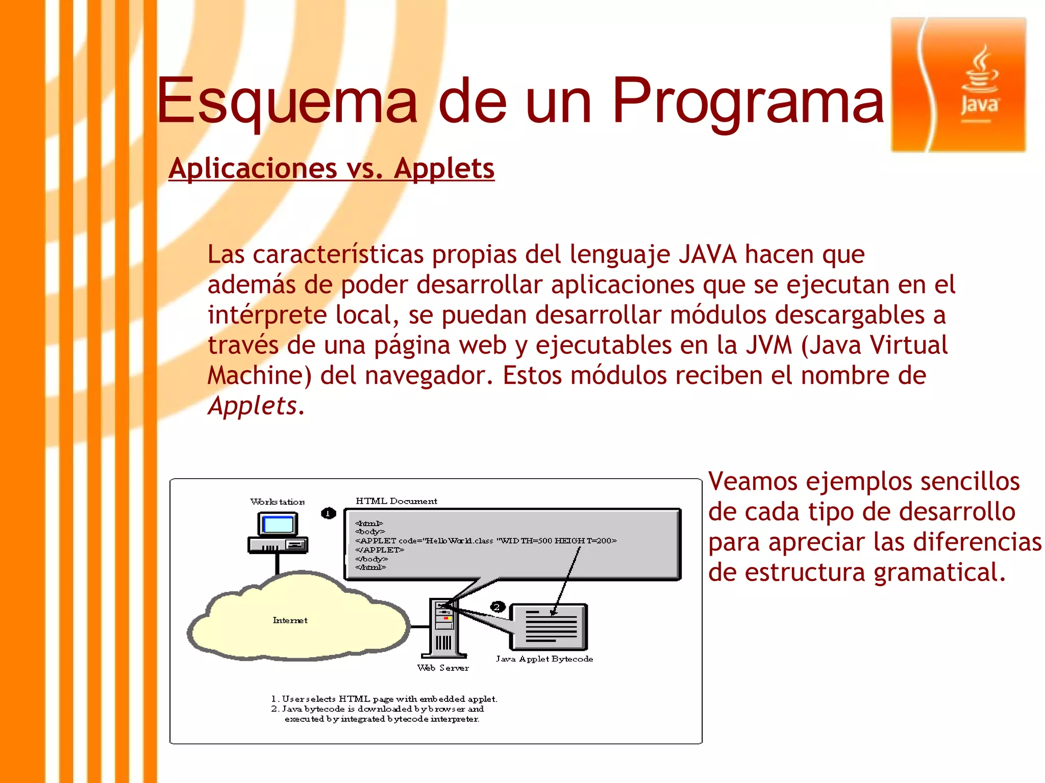Aplicaciones vs. Applets Las características propias del lenguaje JAVA hacen que además de poder desarrollar aplicaciones que se ejecutan en el intérprete local, se puedan desarrollar módulos descargables a través de una página web y ejecutables en la JVM (Java Virtual Machine) del navegador. Estos módulos reciben el nombre de  Applets . Esquema de un Programa Veamos ejemplos sencillos de cada tipo de desarrollo para apreciar las diferencias de estructura gramatical. 