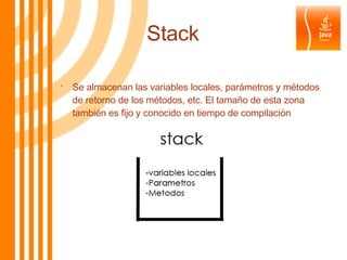 Stack Se almacenan las variables locales, parámetros y métodos de retorno de los métodos, etc. El tamaño de esta zona también es fijo y conocido en tiempo de compilación   