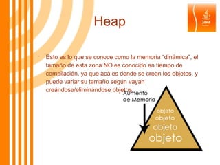 Heap Esto es lo que se conoce como la memoria “dinámica”, el tamaño de esta zona NO es conocido en tiempo de compilación, ya que acá es donde se crean los objetos, y puede variar su tamaño según vayan creándose/eliminándose objetos. 
