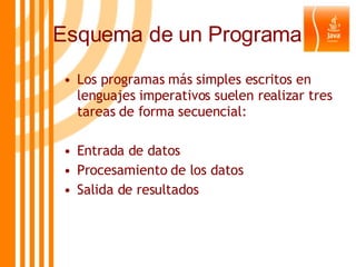 Esquema de un Programa Los programas más simples escritos en lenguajes imperativos suelen realizar tres tareas de forma secuencial: Entrada de datos Procesamiento de los datos Salida de resultados 