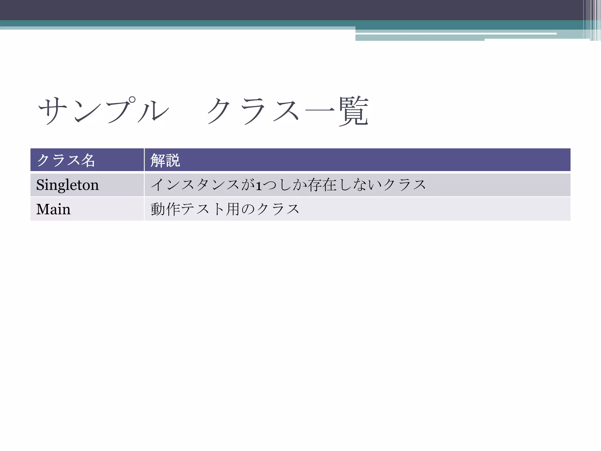 サンプル クラス一覧
クラス名

解説

Singleton

インスタンスが1つしか存在しないクラス

Main

動作テスト用のクラス

 