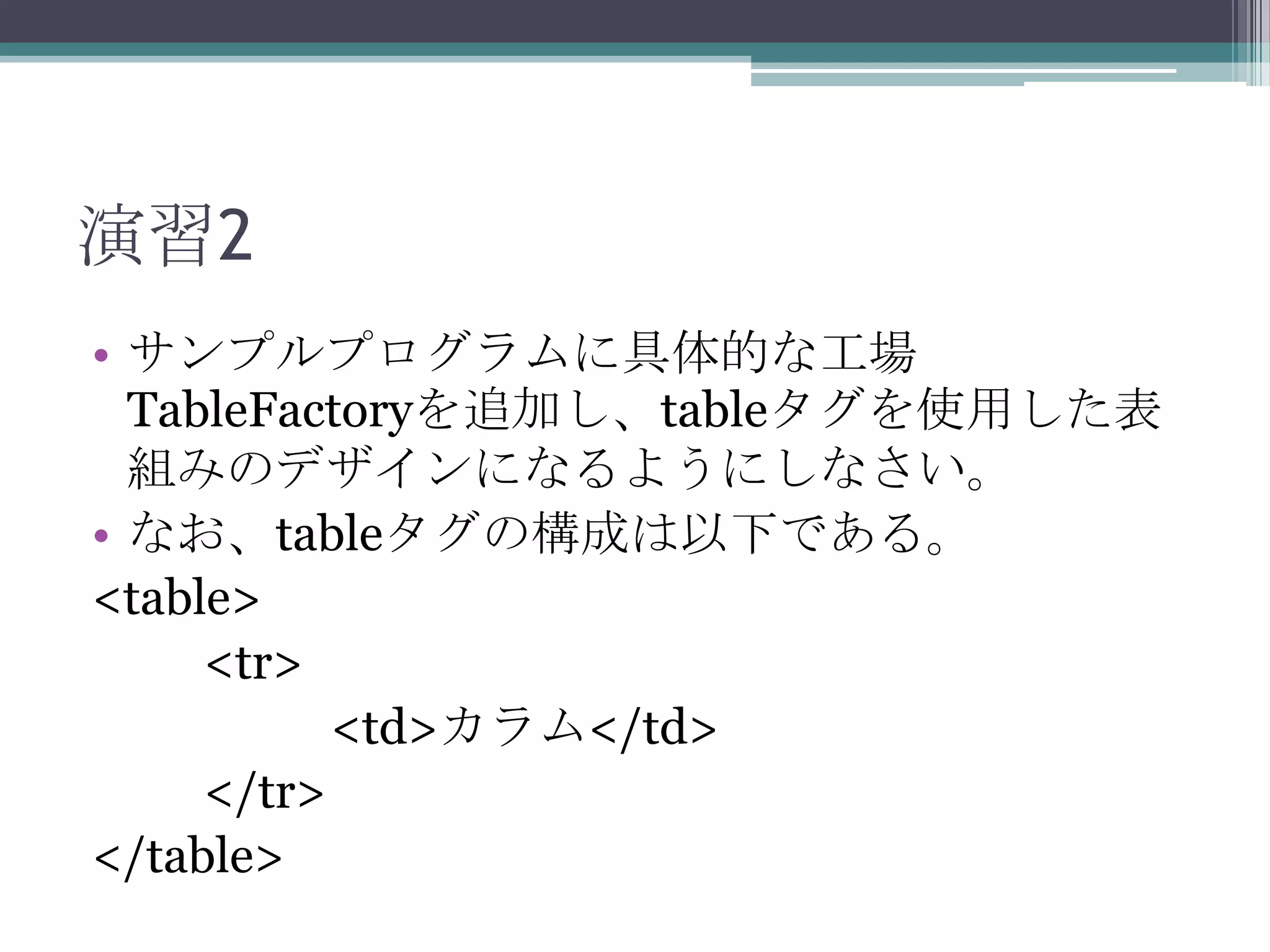 演習2
• サンプルプログラムに具体的な工場
TableFactoryを追加し、tableタグを使用した表
組みのデザインになるようにしなさい。
• なお、tableタグの構成は以下である。
<table>
<tr>
<td>カラム</td>
</tr>
</table>

 