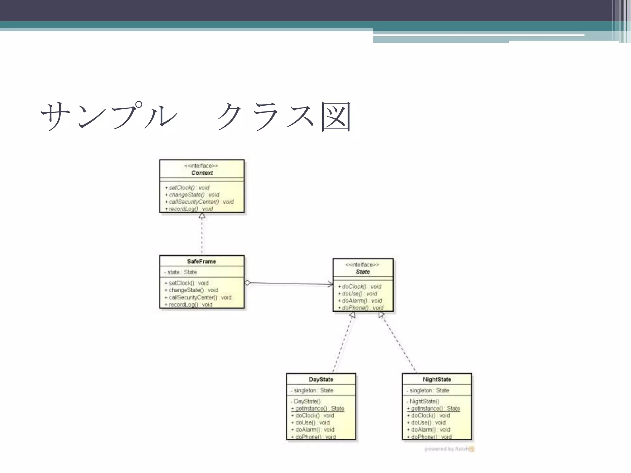 サンプル クラス図

 