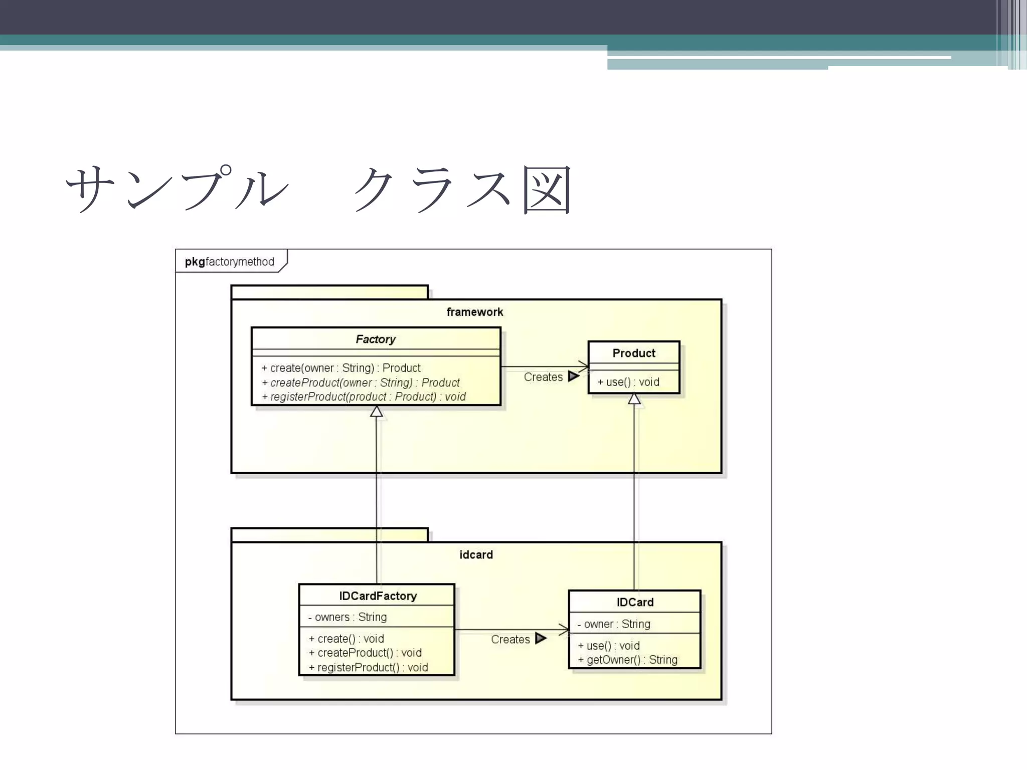 サンプル クラス図

 