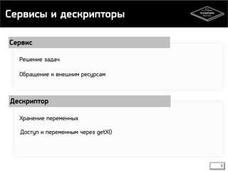 Сервисы и дескрипторы 
Сервис 
Дескриптор 
5 
Решение задач 
Обращение к внешним ресурсам 
Хранение переменных 
Доступ к переменным через getX() 
 