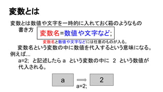 変数とは
変数とは数値や文字を一時的に入れておく箱のようなもの
書き方
　　 変数名と数値や文字などには任意のものが入る。
　　変数名という変数の中に数値を代入するという意味になる。
例えば...
a=2;　と記述したら a　という変数の中に　2　という数値が
代入される。
　　　　　　　　　　 箱a 箱aa
a=2;
2
変数名=数値や文字など;
 