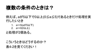複数の条件のときは？
例えば、aが5以下で0以上(0≦a≦5)であるときだけ処理を実
行したいとき
1. a<=5(aが5以下)
2. a>=0(0以上)
と処理が2個ある。
こういうときはどうするのか？
表4-2を見てください！
 