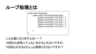 ループ処理とは
こんな風になりますよね・・・？
10回なら余裕って人もいるかもしれないですが、
100回とかなるとちょっと面倒くさくないですか？
public class ProgramA{
public static void main(String[] args){
System.out.println(“こんにちは！”);
System.out.println(“こんにちは！”);
System.out.println(“こんにちは！”);
System.out.println(“こんにちは！”);
System.out.println(“こんにちは！”);
：
}
}
 
