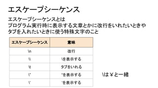 エスケープシーケンス
エスケープシーケンスとは
プログラム実行時に表示する文章とかに改行をいれたいときや
タブを入れたいときに使う特殊文字のこと
エスケープシーケンス 意味
n 改行
 を表示する
t タブをいれる
” “を表示する
’ ‘を表示する
は￥と一緒
 