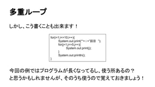 多重ループ
しかし、こう書くことも出来ます！
今回の例ではプログラムが長くなってるし、使う所あるの？
と思うかもしれませんが、そのうち使うので覚えておきましょう！
for(i=1;i<=10;i++){
System.out.print(““+ i +”回目　”);
for(j=1;j<=5;j++){
System.out.print(j);
}
System.out.println();
}
 