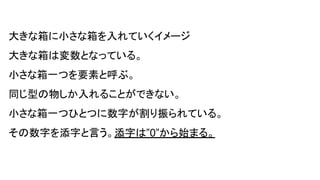 大きな箱に小さな箱を入れていくイメージ
大きな箱は変数となっている。
小さな箱一つを要素と呼ぶ。
同じ型の物しか入れることができない。
小さな箱一つひとつに数字が割り振られている。
その数字を添字と言う。添字は”0”から始まる。
 
