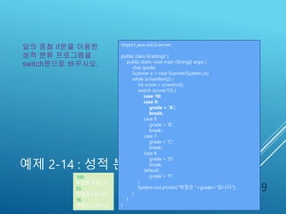 예제 2-14 : 성적 분류
59
import java.util.Scanner;
public class Grading2 {
public static void main (String[] args) {
char grade;
Scanner a = new Scanner(System.in);
while (a.hasNext()) {
int score = a.nextInt();
switch (score/10) {
case 10:
case 9:
grade = 'A';
break;
case 8:
grade = 'B';
break;
case 7:
grade = 'C';
break;
case 6:
grade = 'D';
break;
default:
grade = 'F';
}
System.out.println("학점은 "+grade+"입니다");
}
}
}
앞의 중첩 if문을 이용한
성적 분류 프로그램을
switch문으로 바꾸시오.
100
학점은 A입니다
55
학점은 F입니다
76
학점은 C입니다
 