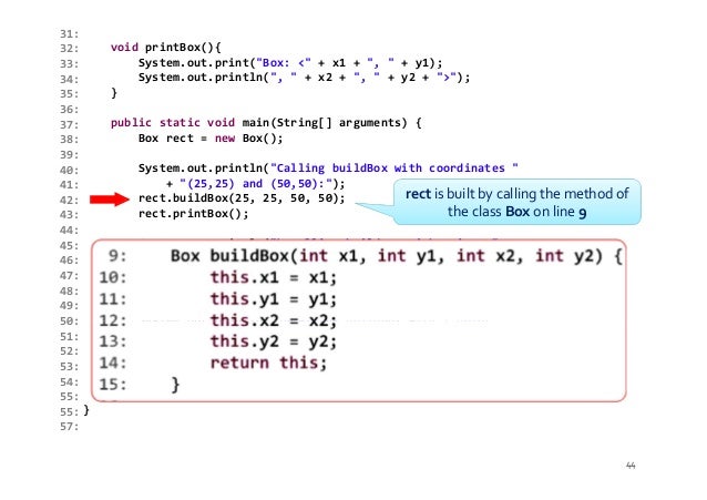 Java 2 chapter 10 - basic oop in java