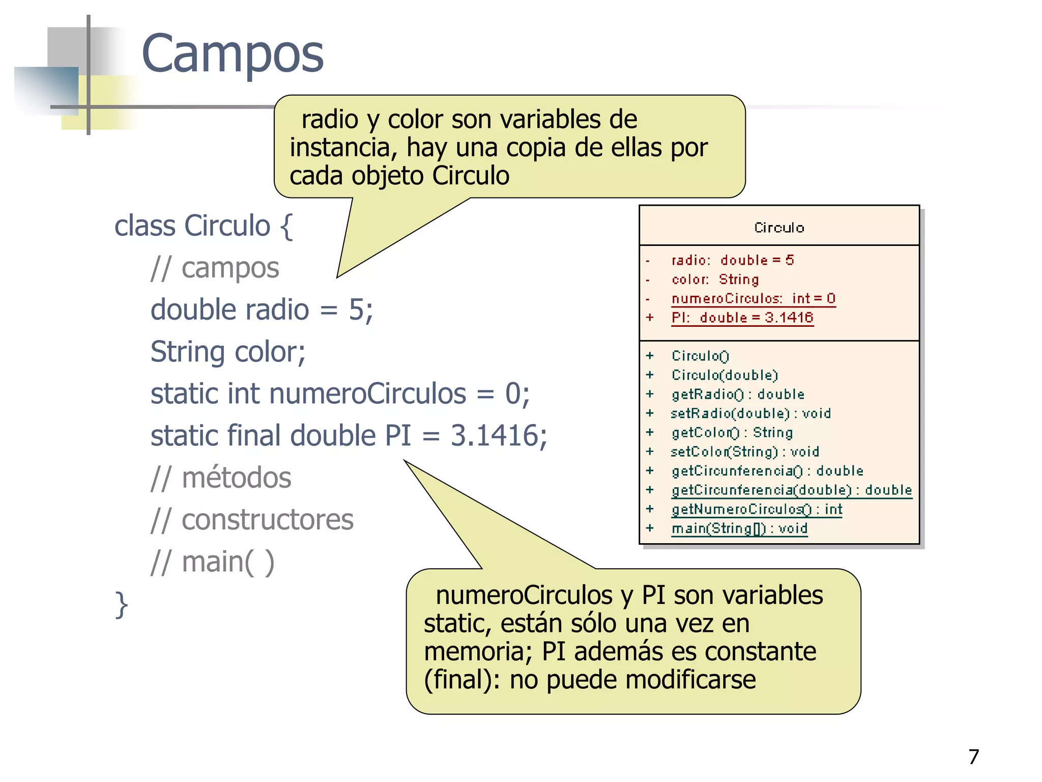 7
Campos
class Circulo {
// campos
double radio = 5;
String color;
static int numeroCirculos = 0;
static final double PI = 3.1416;
// métodos
// constructores
// main( )
}
radio y color son variables de
instancia, hay una copia de ellas por
cada objeto Circulo
numeroCirculos y PI son variables
static, están sólo una vez en
memoria; PI además es constante
(final): no puede modificarse
 