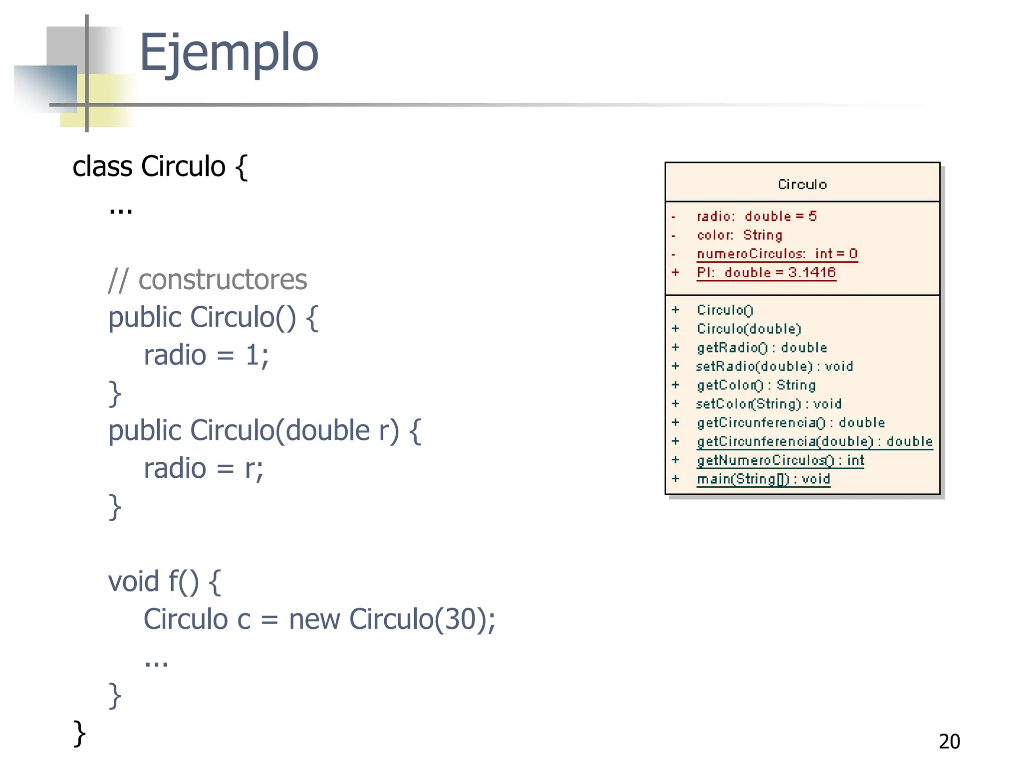 20
class Circulo {
...
// constructores
public Circulo() {
radio = 1;
}
public Circulo(double r) {
radio = r;
}
void f() {
Circulo c = new Circulo(30);
...
}
}
Ejemplo
 