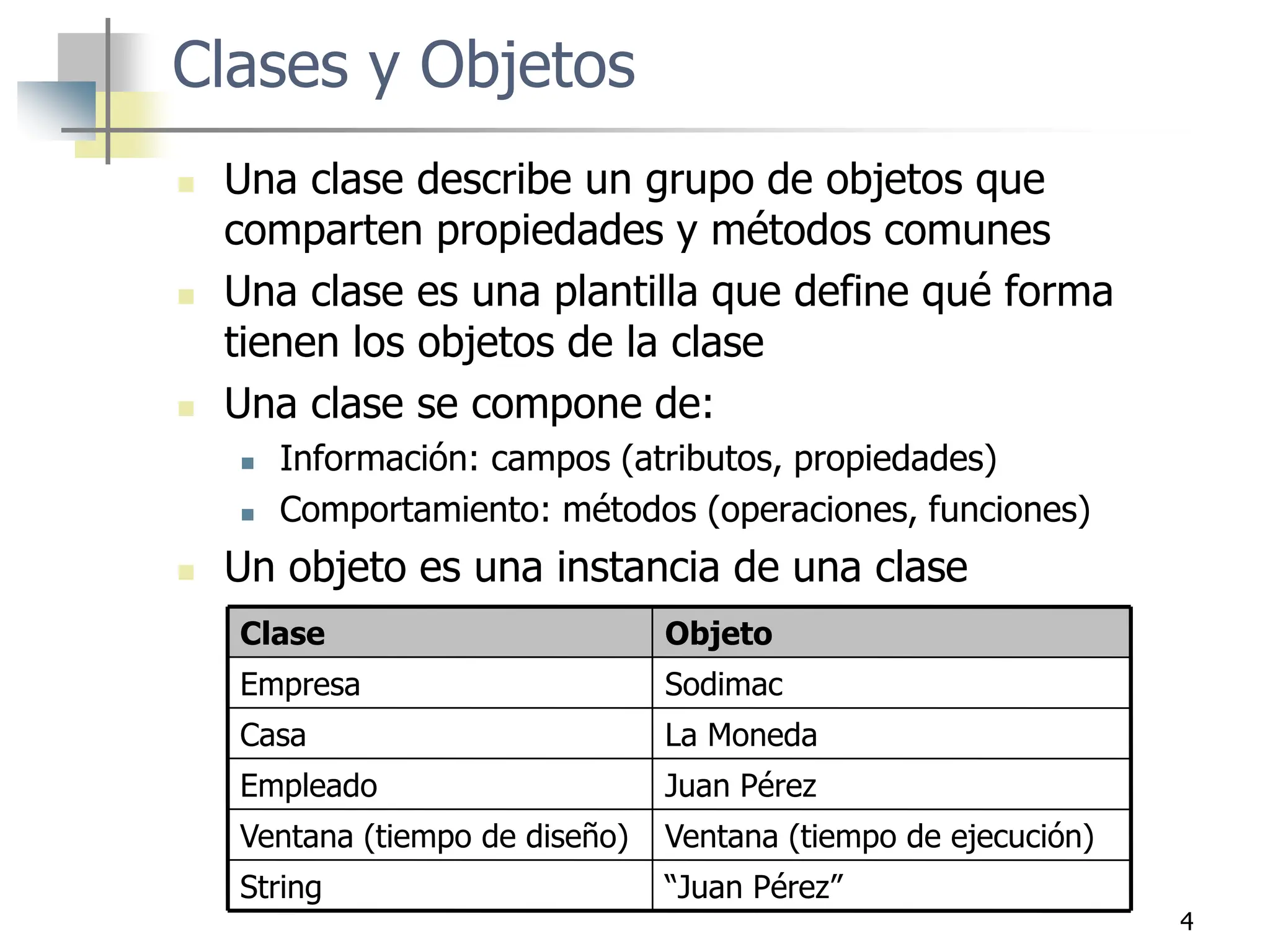 4
Clases y Objetos
 Una clase describe un grupo de objetos que
comparten propiedades y métodos comunes
 Una clase es una plantilla que define qué forma
tienen los objetos de la clase
 Una clase se compone de:
 Información: campos (atributos, propiedades)
 Comportamiento: métodos (operaciones, funciones)
 Un objeto es una instancia de una clase
“Juan Pérez”
String
Ventana (tiempo de ejecución)
Ventana (tiempo de diseño)
Juan Pérez
Empleado
La Moneda
Casa
Sodimac
Empresa
Objeto
Clase
 